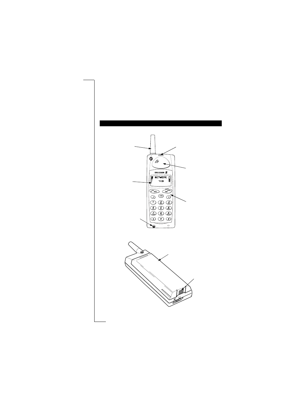 Preparing your phone for use, Overview, Front | Back | Ericsson A1018 User Manual | Page 5 / 89