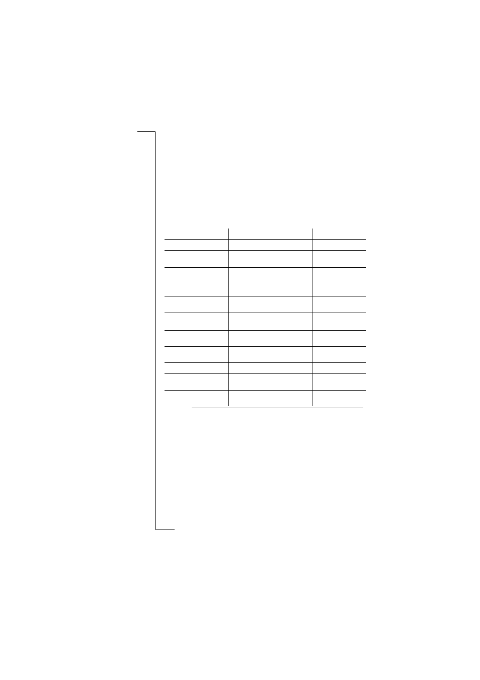 Quick keys | Ericsson A1018 User Manual | Page 71 / 89