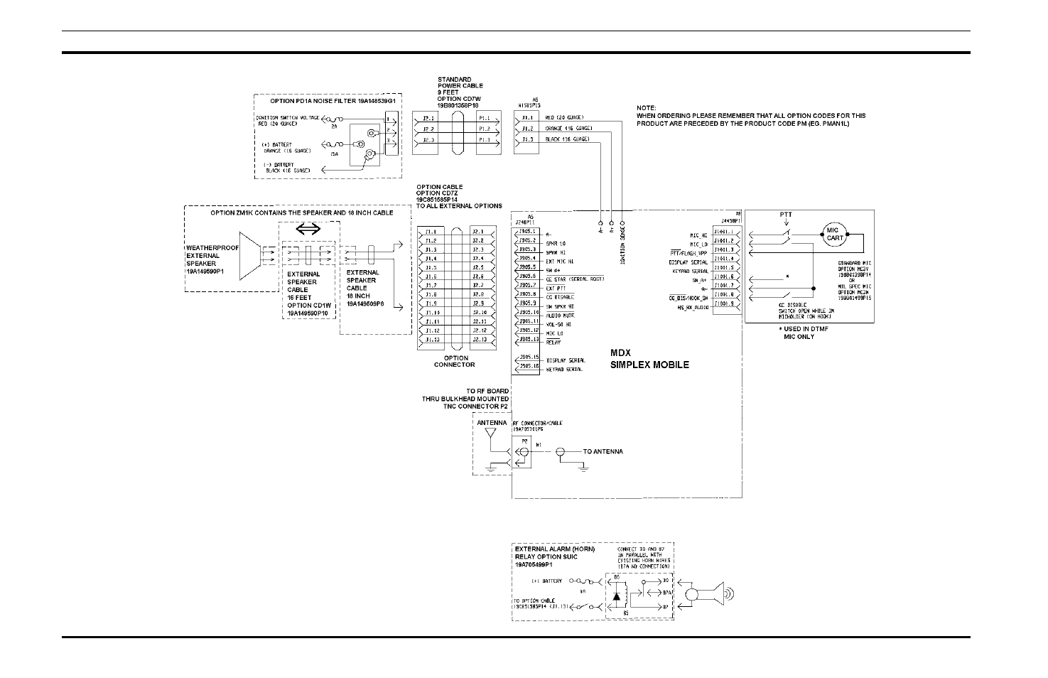 Ericsson MOBILE RADIO LBI-38848D User Manual | Page 10 / 12