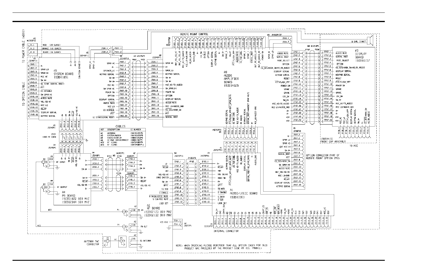 Ericsson MOBILE RADIO LBI-38848D User Manual | Page 11 / 12