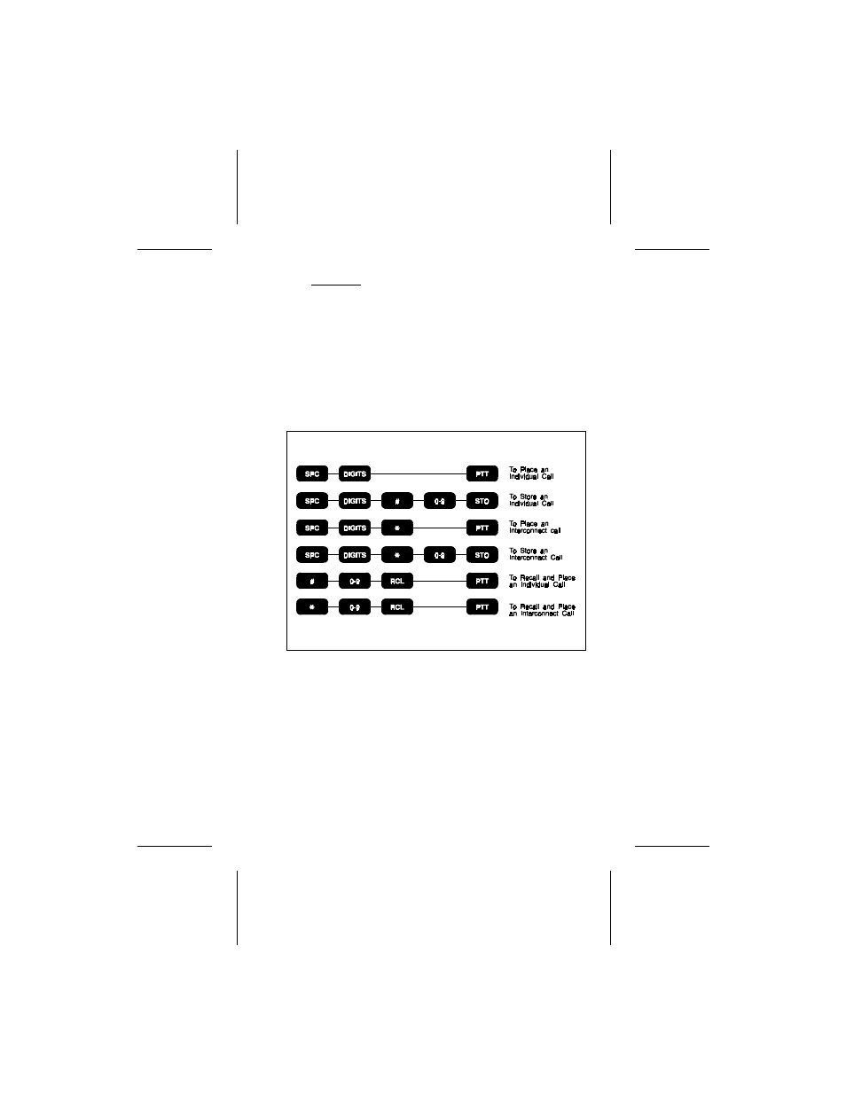 Ericsson LBI-38823C User Manual | Page 35 / 64