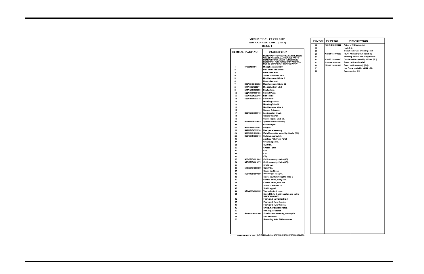 Ericsson LBI-38756 User Manual | Page 10 / 10