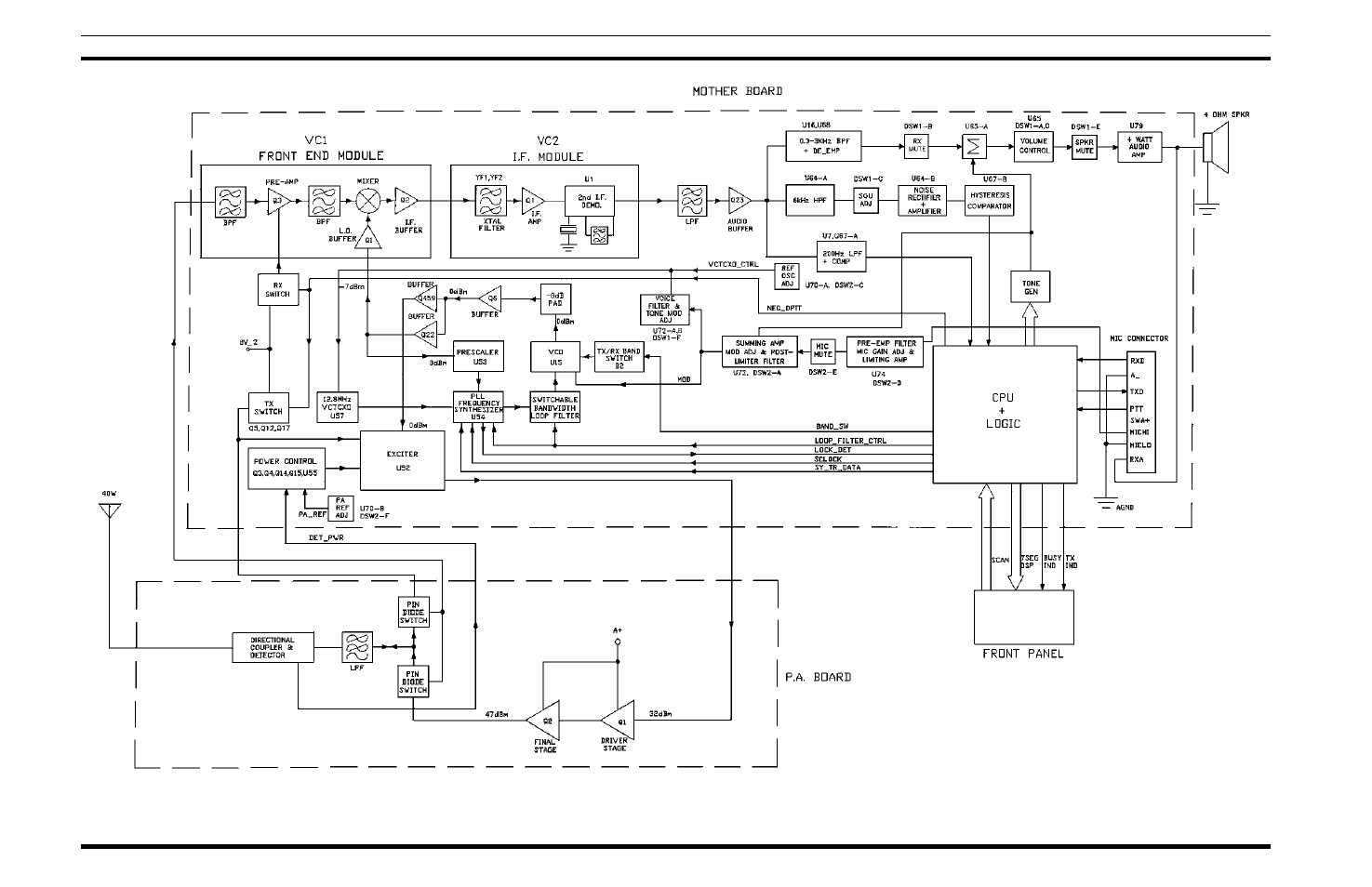 Ericsson LBI-38756 User Manual | Page 4 / 10