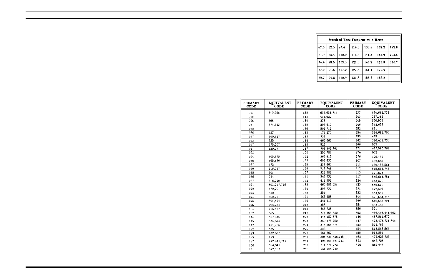 Service aids, Detailed type 99 operation and programming | Ericsson LBI-38756 User Manual | Page 6 / 10