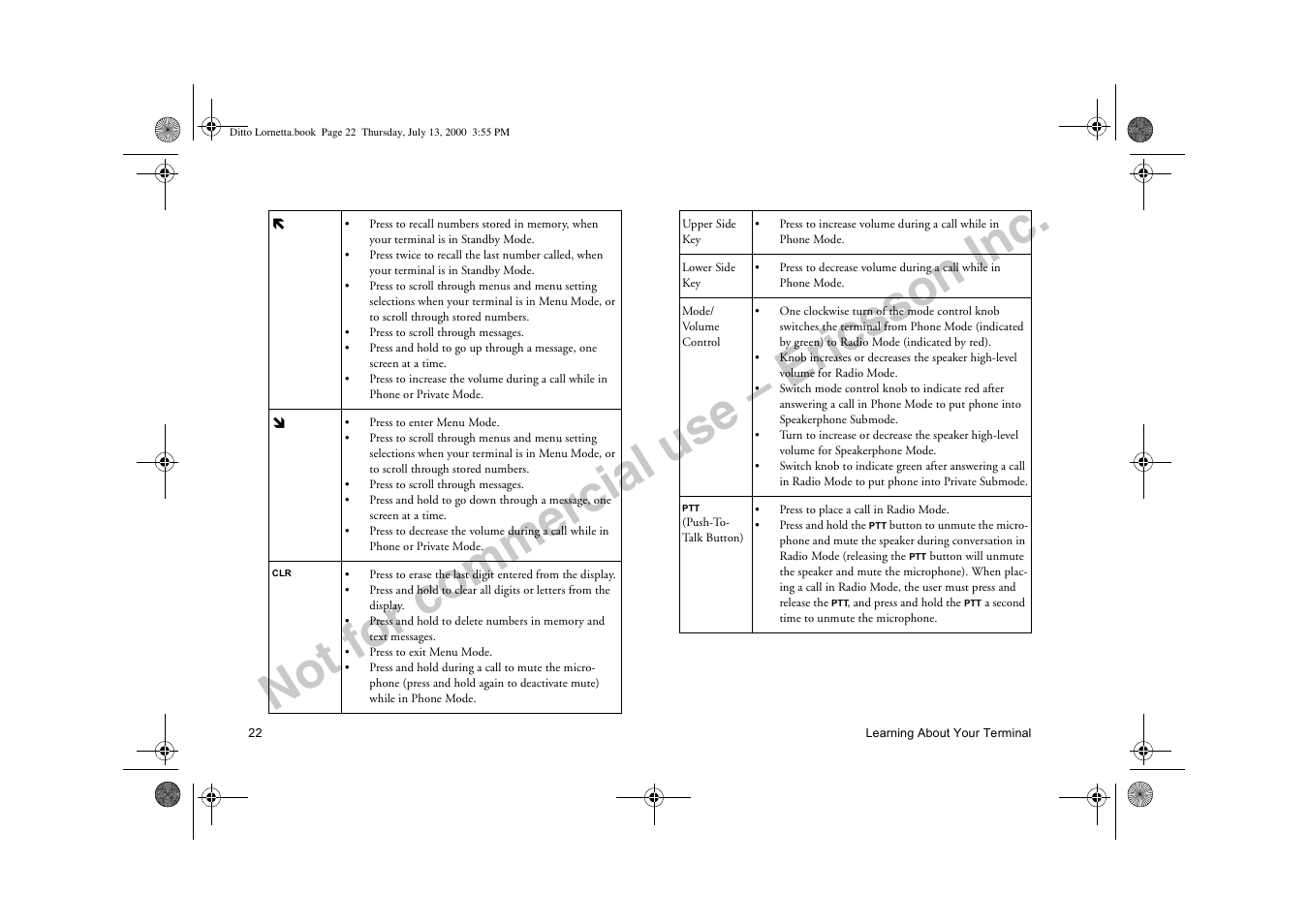 Not for commercial use – ericsson inc | Ericsson R250d PRO User Manual | Page 27 / 75