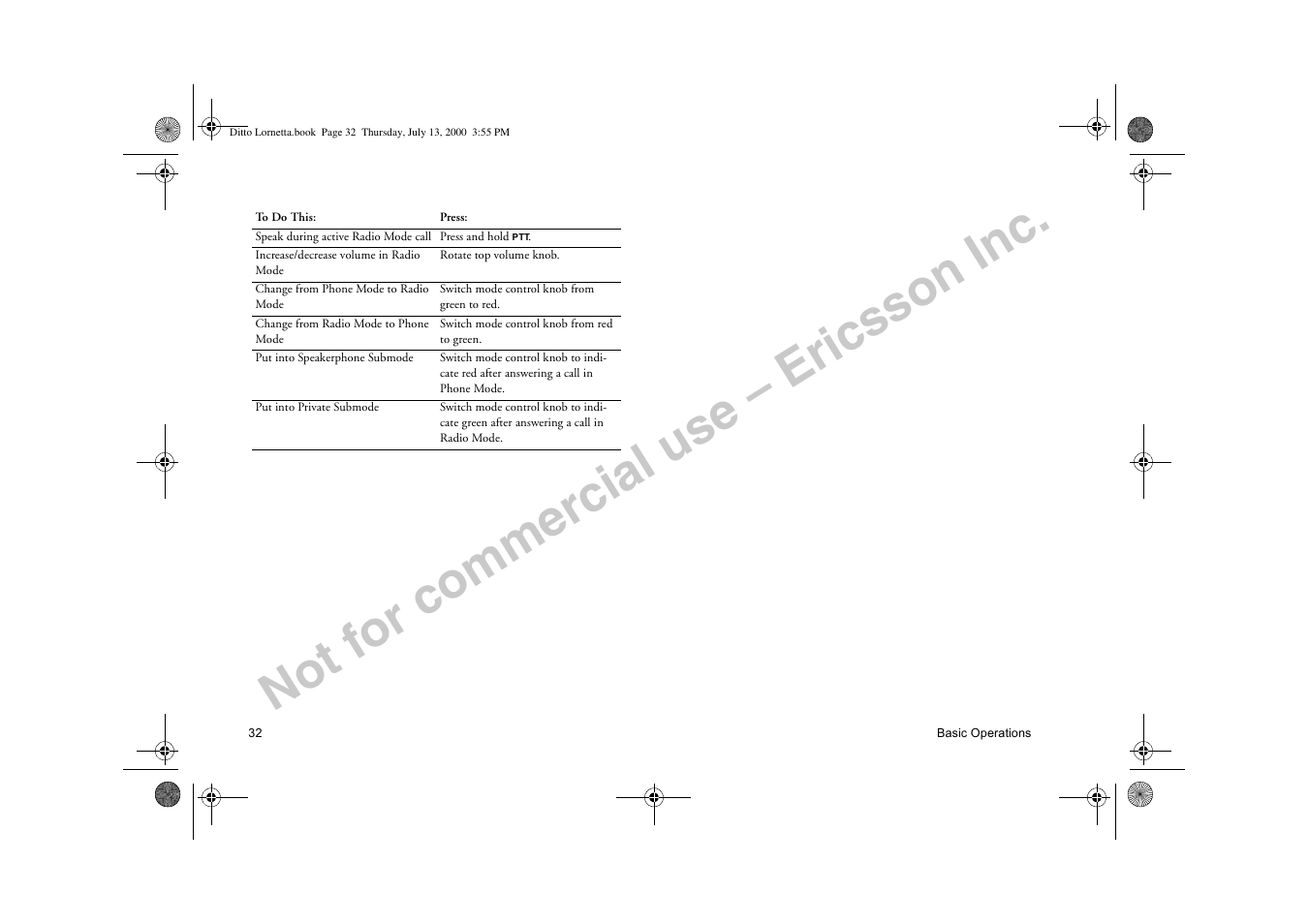 Not for commercial use – ericsson inc | Ericsson R250d PRO User Manual | Page 37 / 75