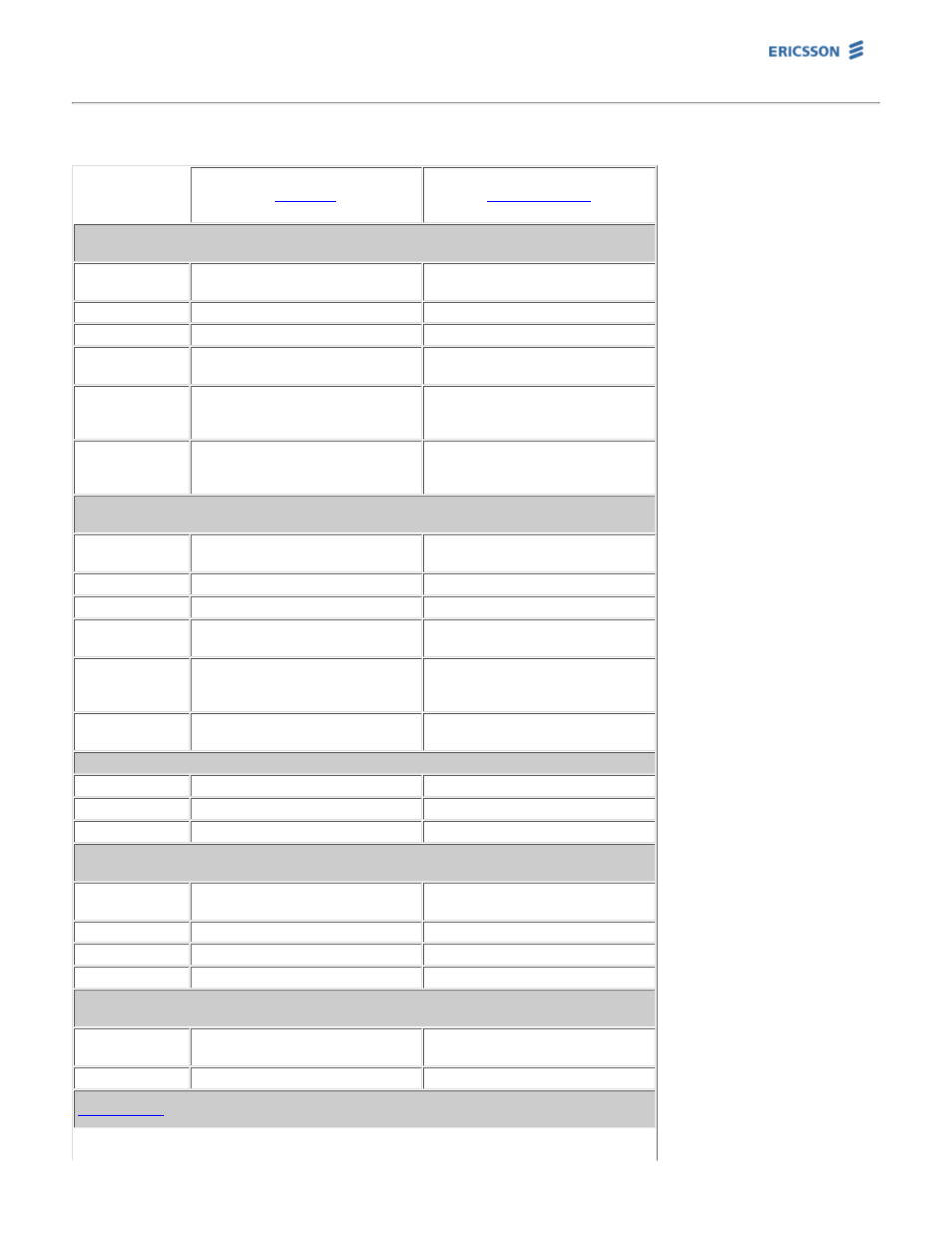 Specifications, Product specifications | Ericsson HM200c/HM201c User Manual | Page 21 / 38