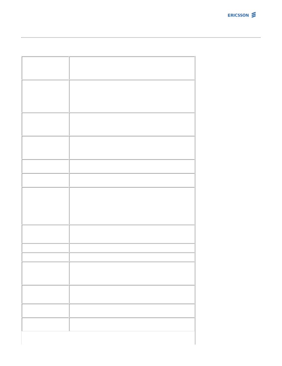 Glossary | Ericsson HM200c/HM201c User Manual | Page 27 / 38