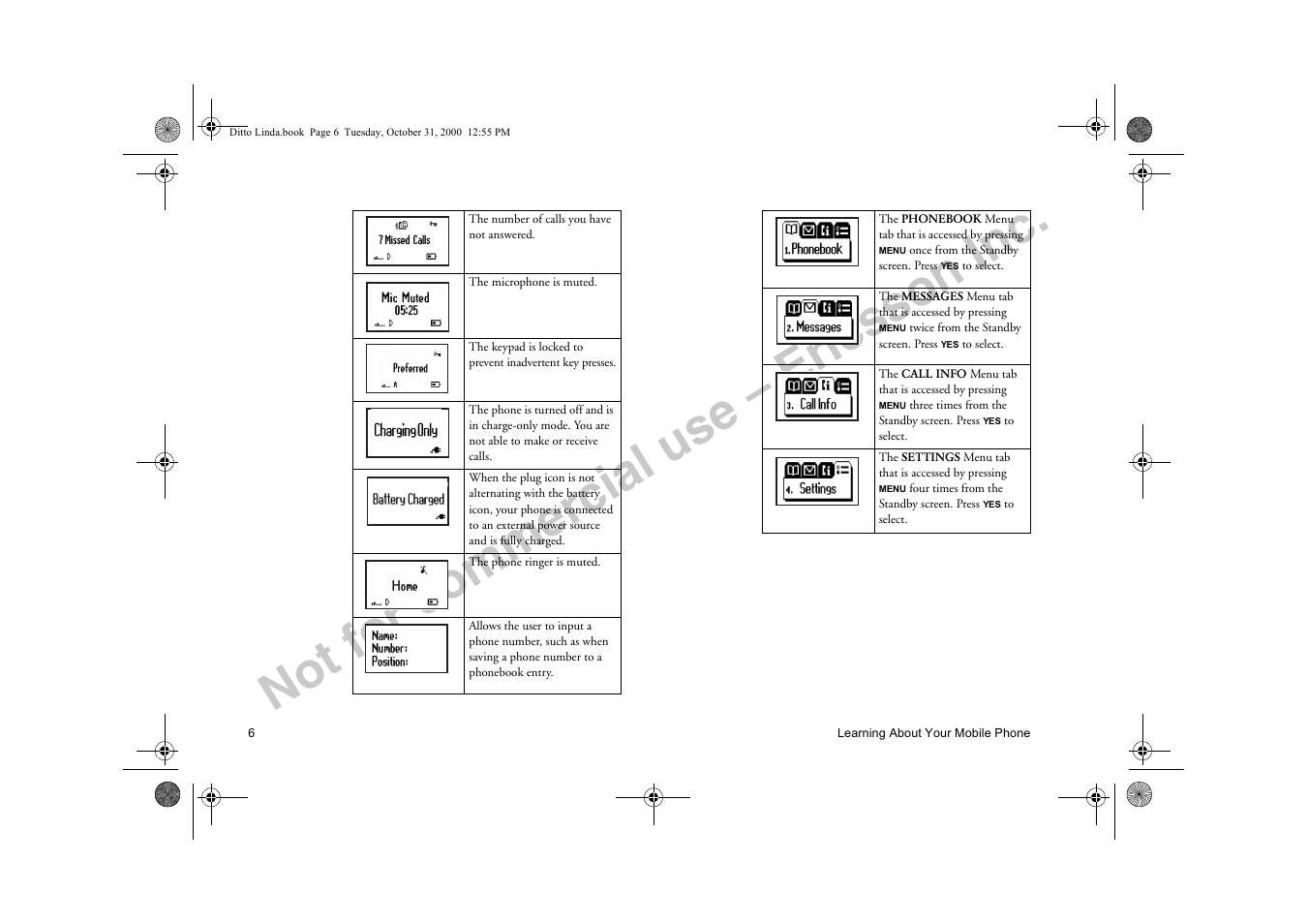 Not for commercial use – ericsson inc | Ericsson A1228di User Manual | Page 11 / 37