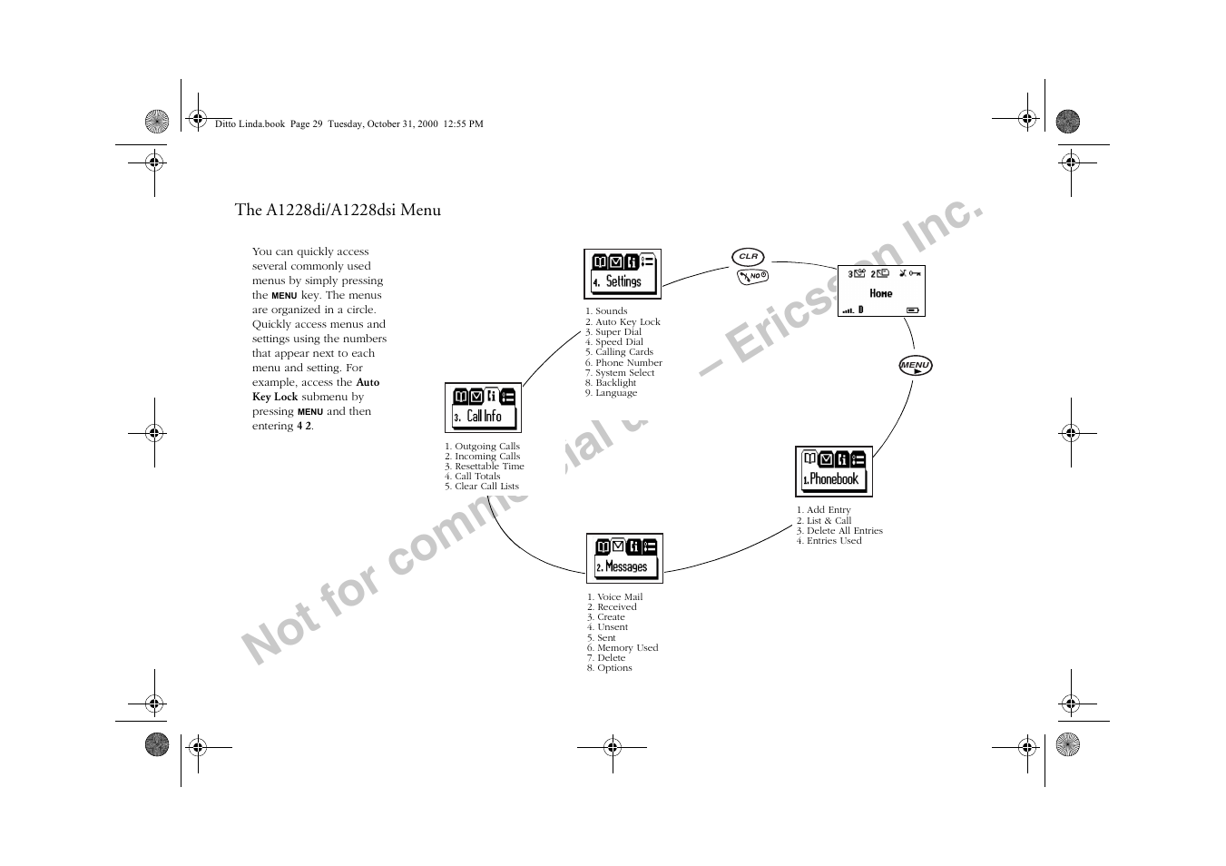 Not for commercial use – ericsson inc | Ericsson A1228di User Manual | Page 36 / 37