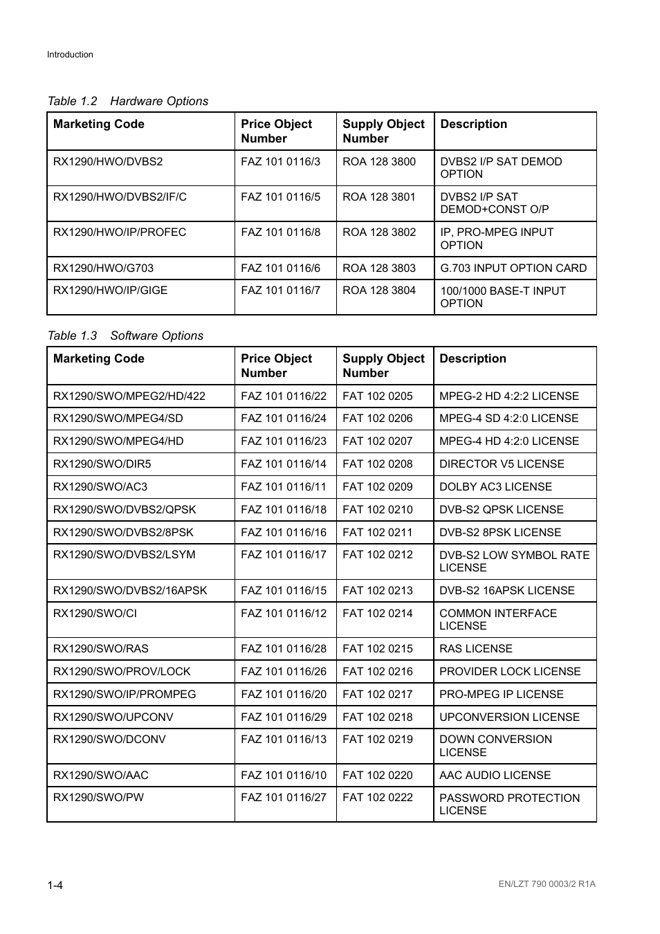 Table 1.2, Hardware options -4, Table 1.3 | Software options -4 | Ericsson Multi-Format Receiver RX1290 User Manual | Page 12 / 176
