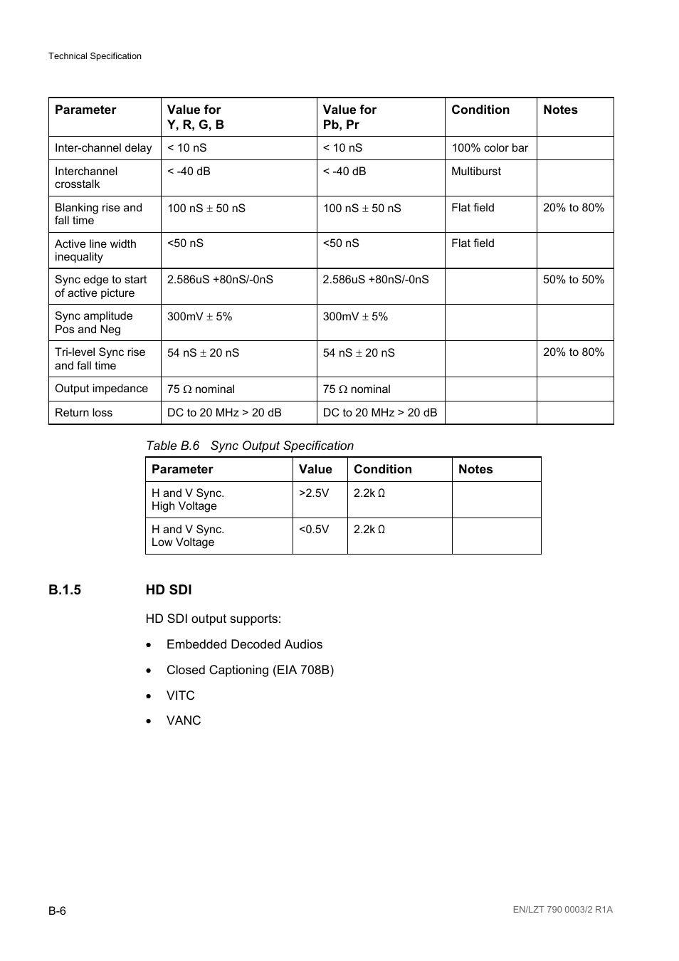 B.1.5 hd sdi, B.1.5, Table b.6 | Ericsson Multi-Format Receiver RX1290 User Manual | Page 120 / 176
