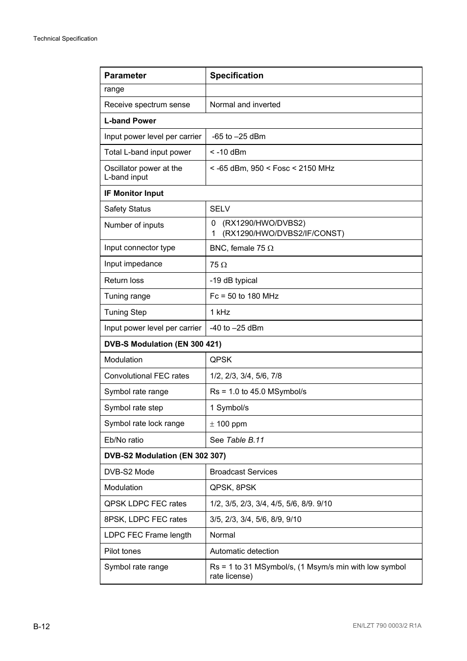 Ericsson Multi-Format Receiver RX1290 User Manual | Page 126 / 176