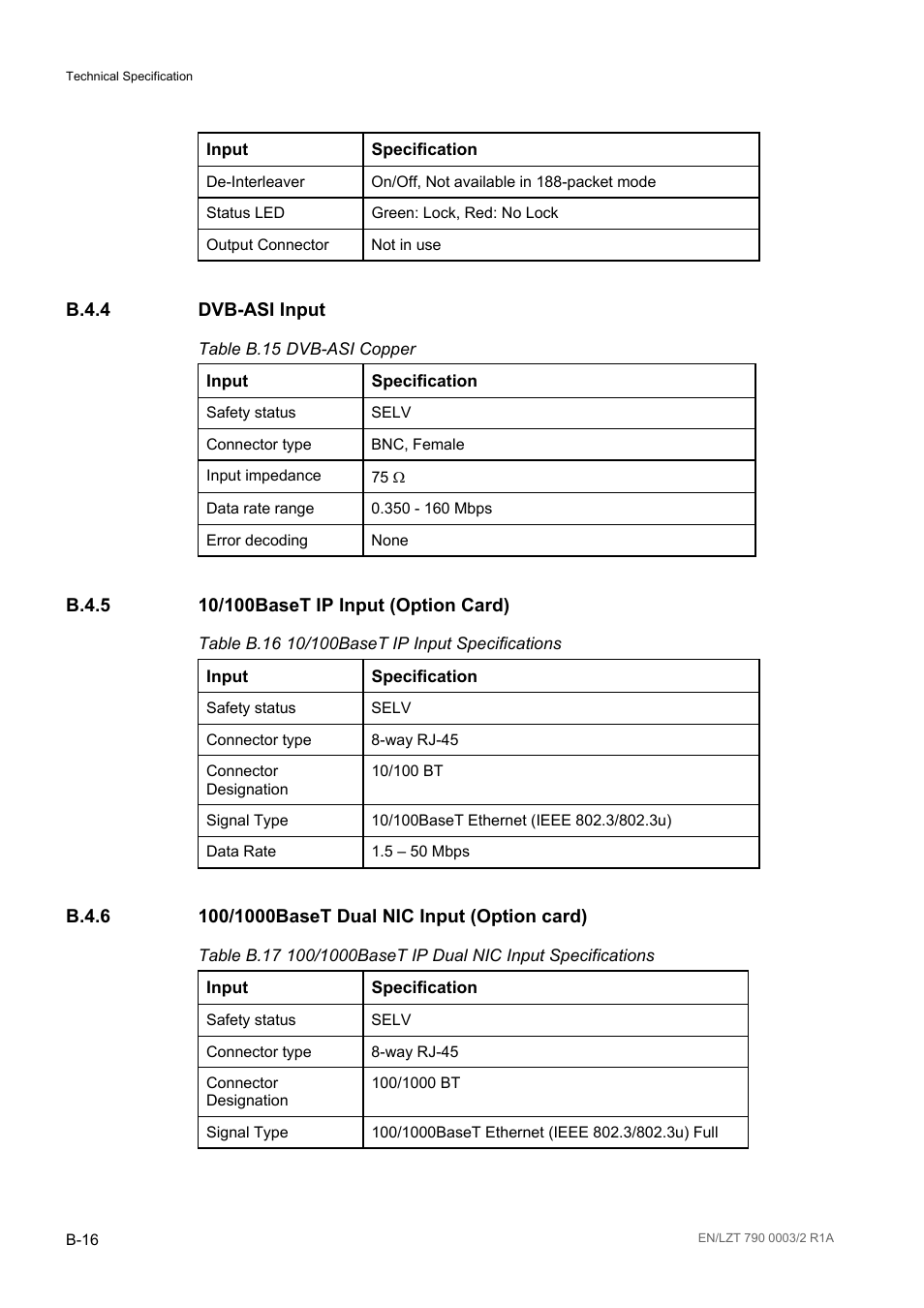 B.4.4 dvb-asi input, B.4.5 10/100baset ip input (option card), B.4.6 100/1000baset dual nic input (option card) | B.4.4, B.4.5, B.4.6, Table b.15, Table b.16, Table b.17 | Ericsson Multi-Format Receiver RX1290 User Manual | Page 130 / 176