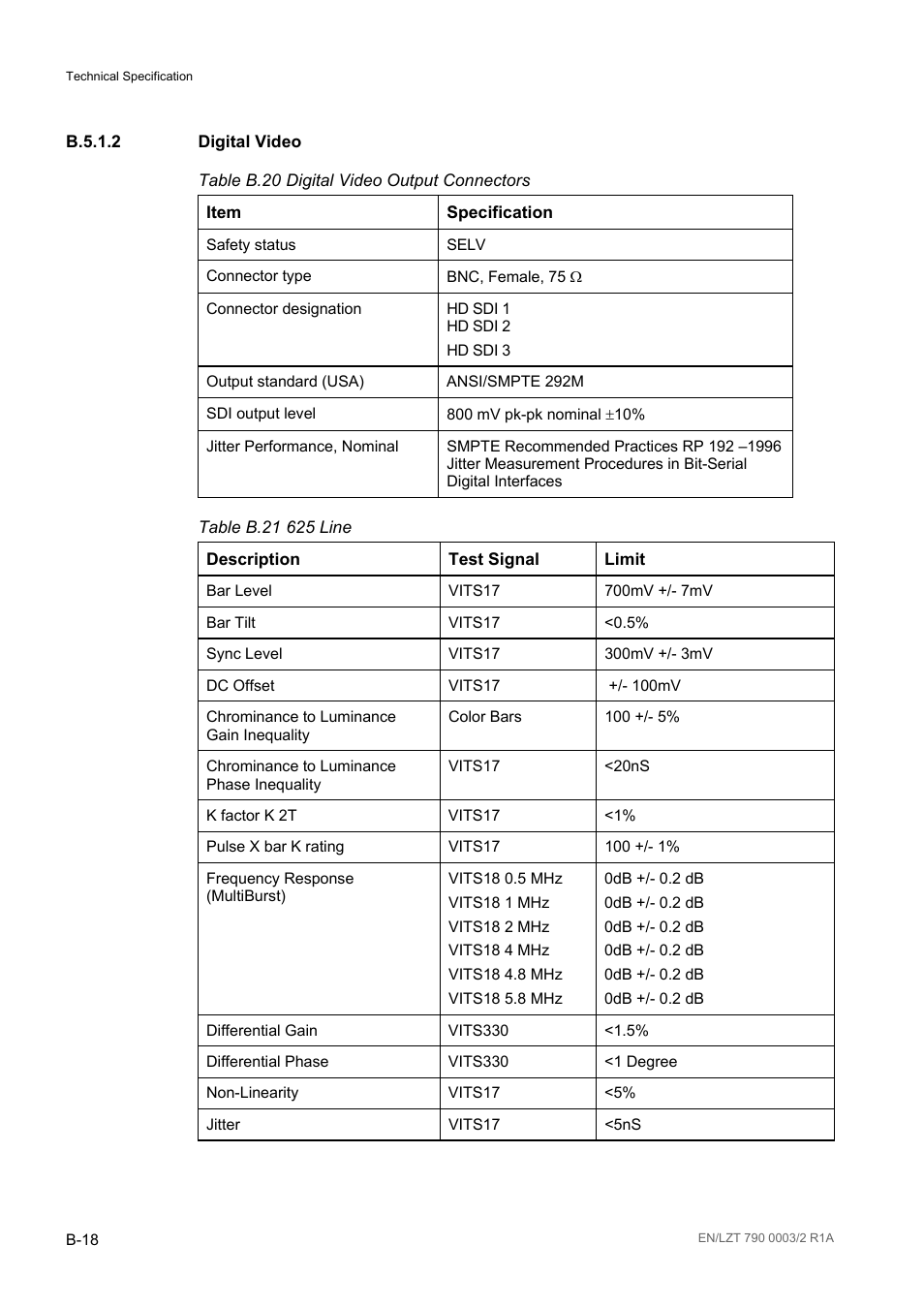 B.5.1.2 digital video, B.5.1.2, Table b.20 | Table b.21 | Ericsson Multi-Format Receiver RX1290 User Manual | Page 132 / 176