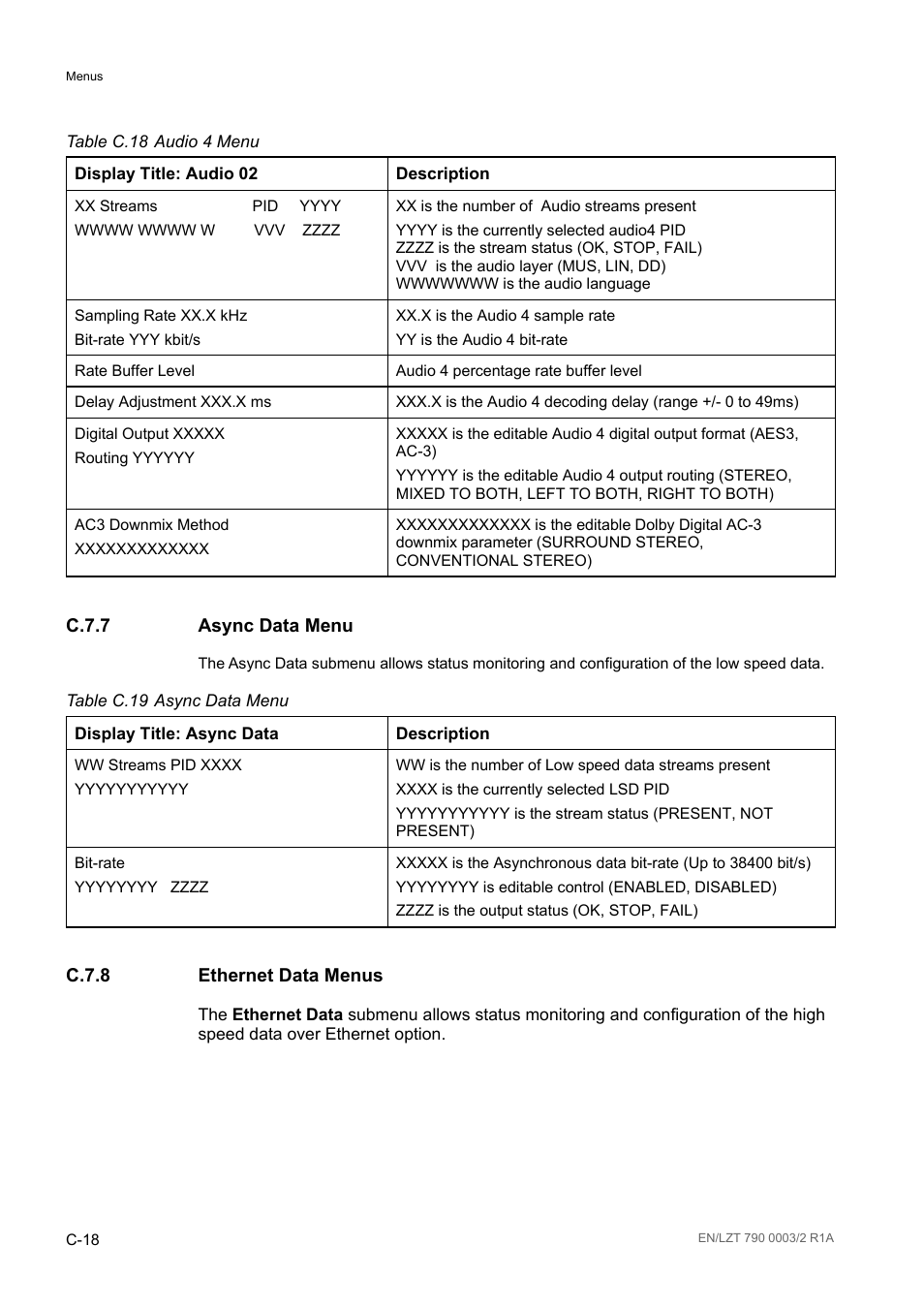C.7.7 async data menu, C.7.8 ethernet data menus, C.7.7 | C.7.8, Table c.18, Table c.19 | Ericsson Multi-Format Receiver RX1290 User Manual | Page 160 / 176