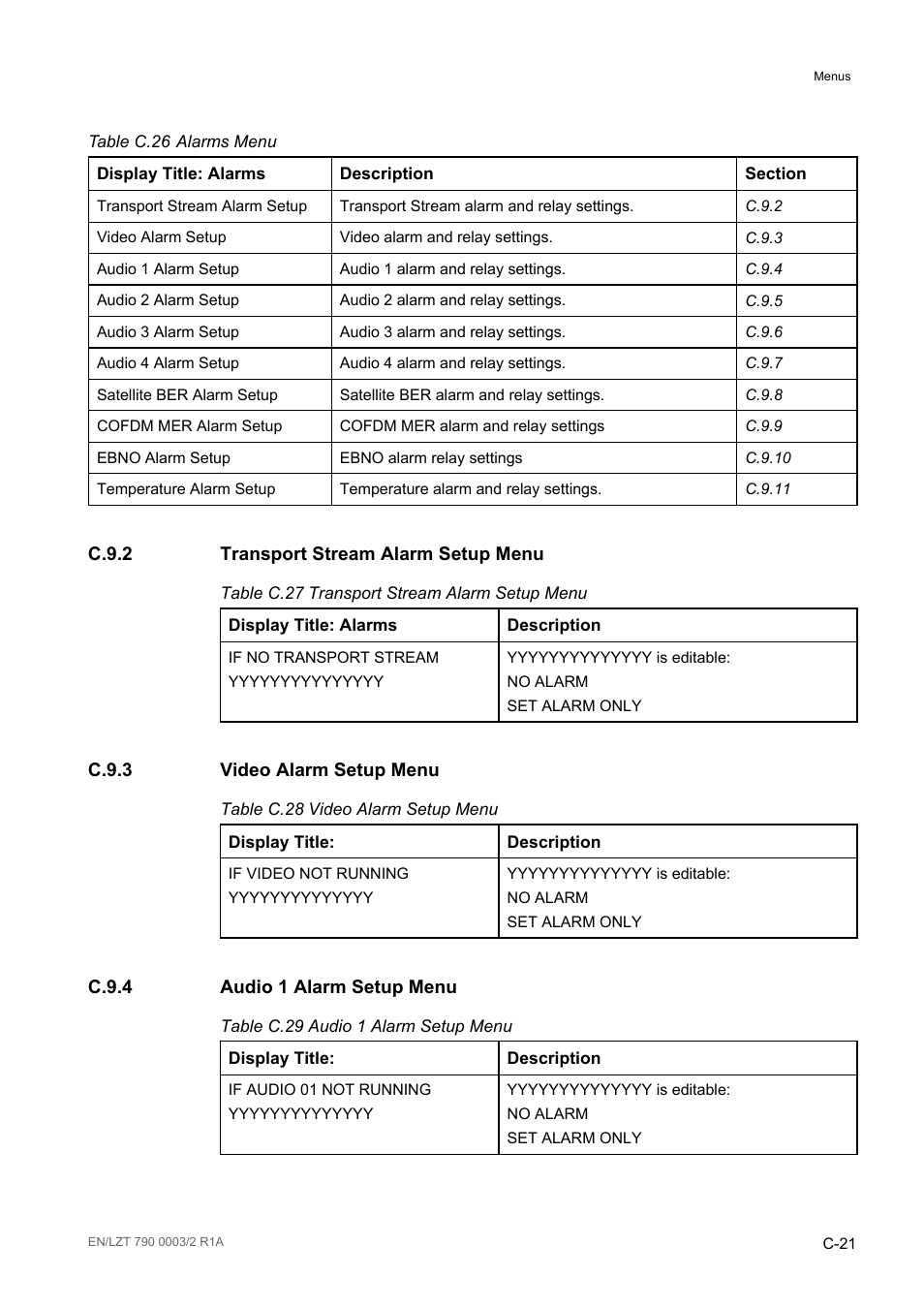 C.9.2 transport stream alarm setup menu, C.9.3 video alarm setup menu, C.9.4 audio 1 alarm setup menu | C.9.2, C.9.3, C.9.4, Table c.26, Table c.27, Table c.28, Table c.29 | Ericsson Multi-Format Receiver RX1290 User Manual | Page 163 / 176