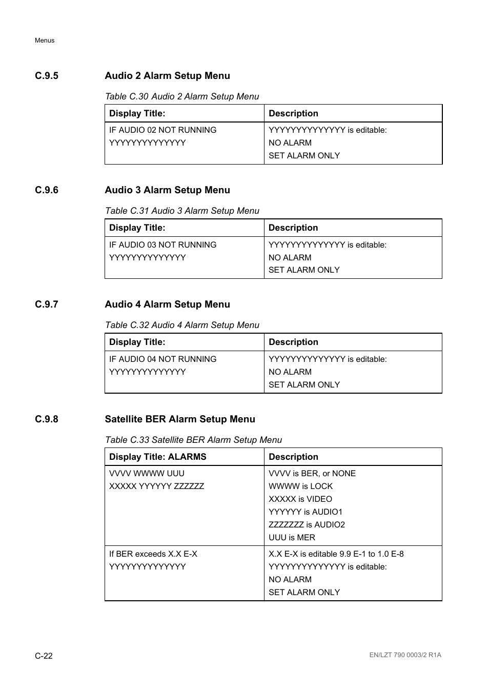 C.9.5 audio 2 alarm setup menu, C.9.6 audio 3 alarm setup menu, C.9.7 audio 4 alarm setup menu | C.9.8 satellite ber alarm setup menu, C.9.5, C.9.6, C.9.7, C.9.8, Table c.30, Table c.31 | Ericsson Multi-Format Receiver RX1290 User Manual | Page 164 / 176