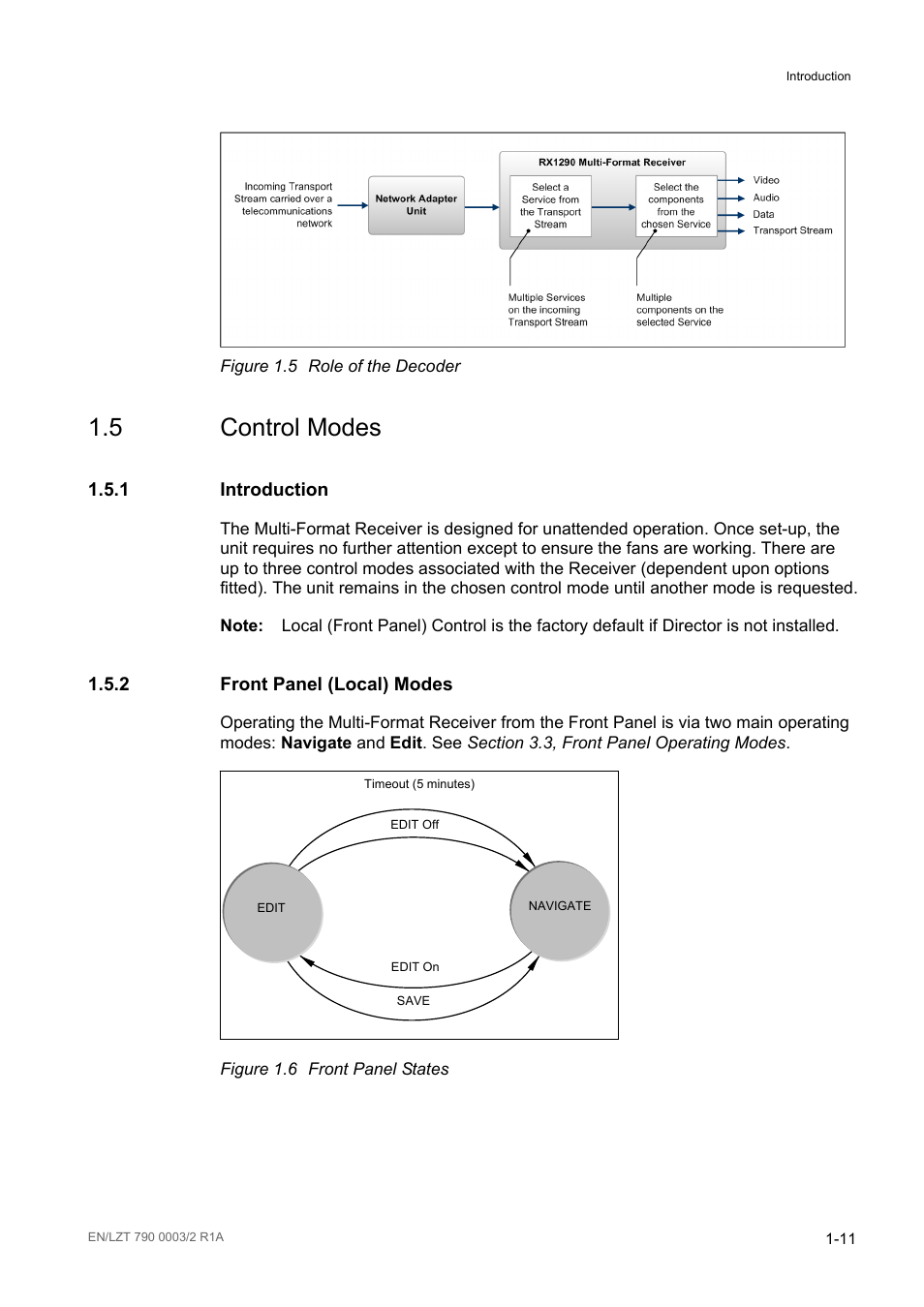 5 control modes, 1 introduction, 2 front panel (local) modes | Control modes -11, Introduction -11, Front panel (local) modes -11, Figure 1.5, Role of the decoder -11, Figure 1.6, Front panel states -11 | Ericsson Multi-Format Receiver RX1290 User Manual | Page 19 / 176