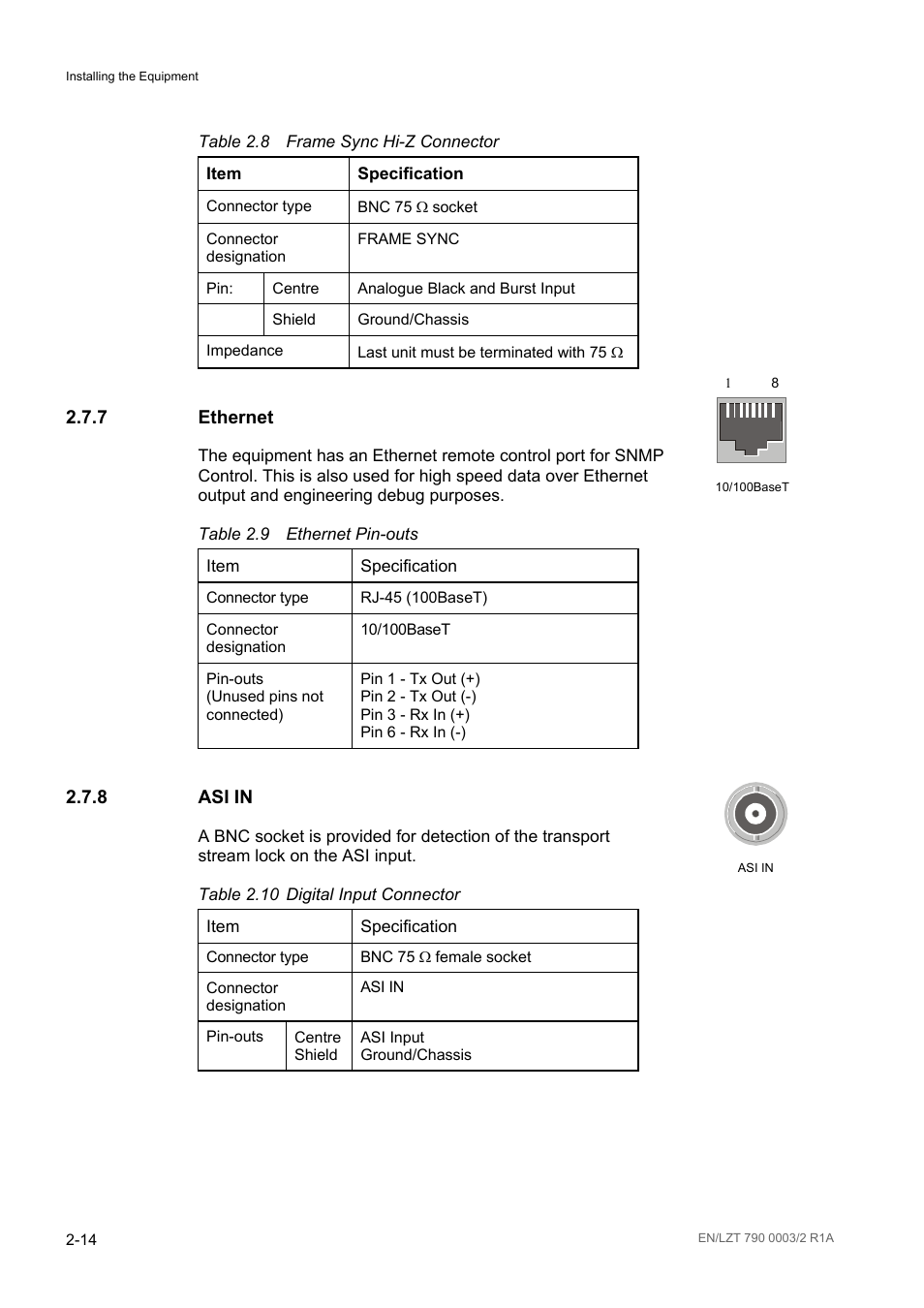 Ethernet, Asi in, Ethernet -14 | Asi in -14, Table 2.8, Frame sync hi-z connector -14, Table 2.9, Ethernet pin-outs -14, Table 2.10, Digital input connector -14 | Ericsson Multi-Format Receiver RX1290 User Manual | Page 36 / 176