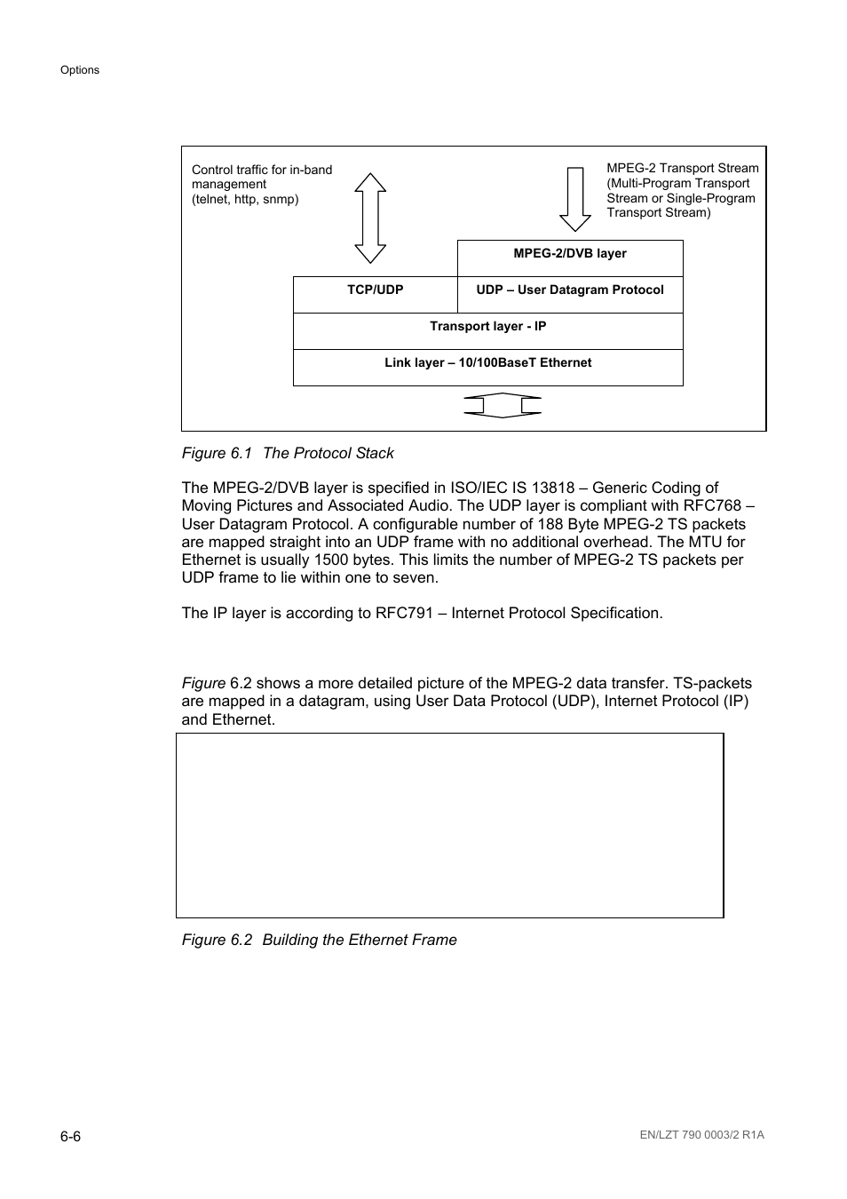 Figure 6.1, The protocol stack -6, Figure 6.2 | Building the ethernet frame -6 | Ericsson Multi-Format Receiver RX1290 User Manual | Page 82 / 176