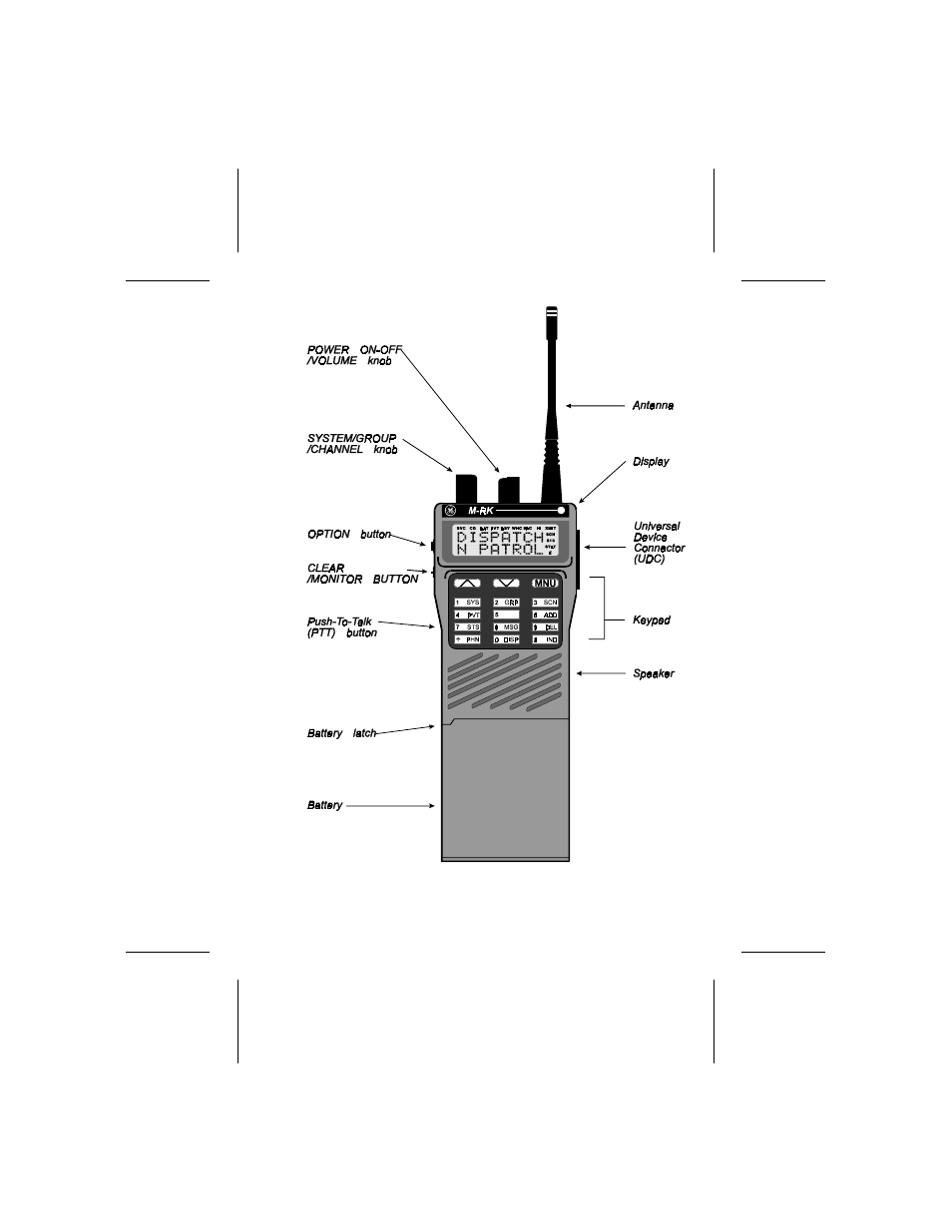 Ericsson LBI-38732D User Manual | Page 15 / 108
