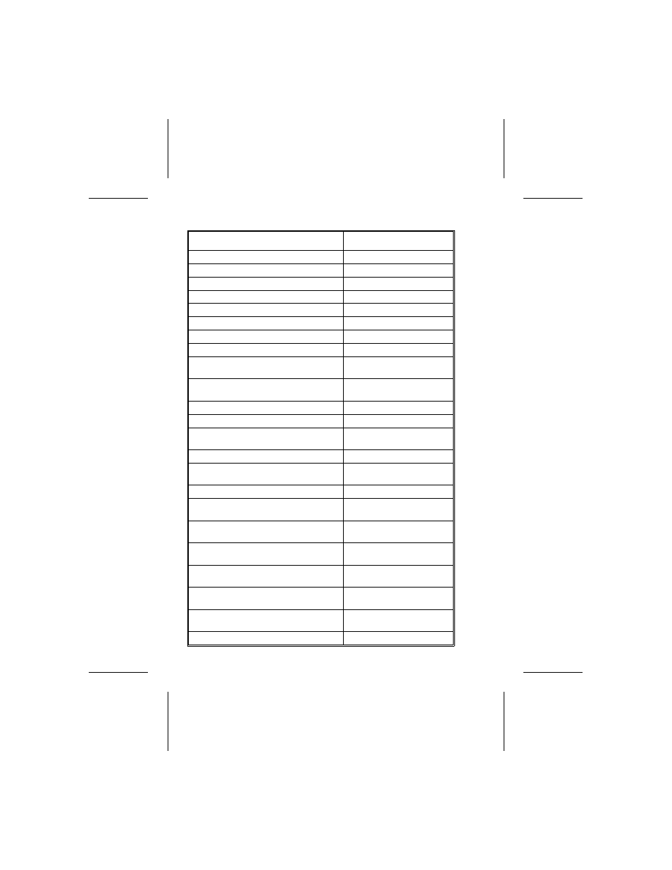 Ericsson LBI-38732D User Manual | Page 40 / 108