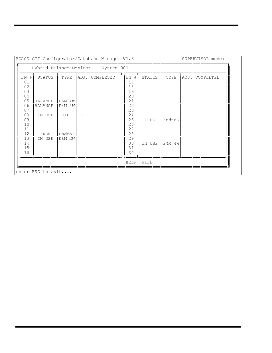 Ericsson EDACS LBI-39077 User Manual | Page 18 / 66
