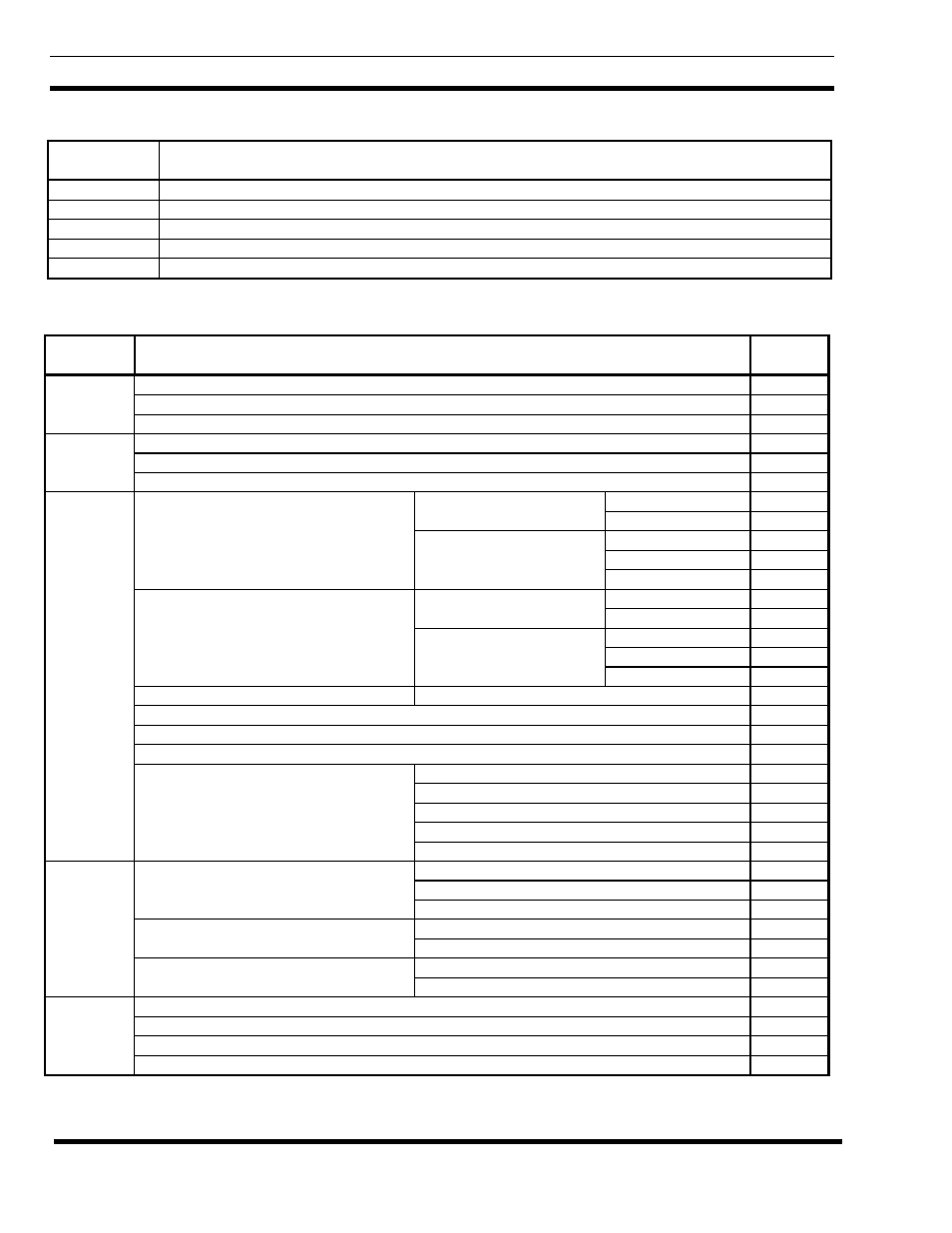 Ericsson EDACS LBI-39077 User Manual | Page 28 / 66