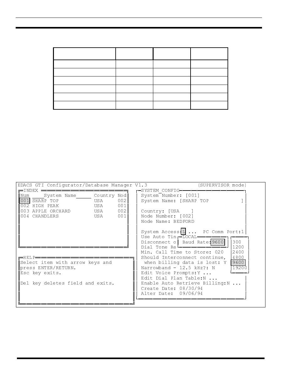 Ericsson EDACS LBI-39077 User Manual | Page 34 / 66