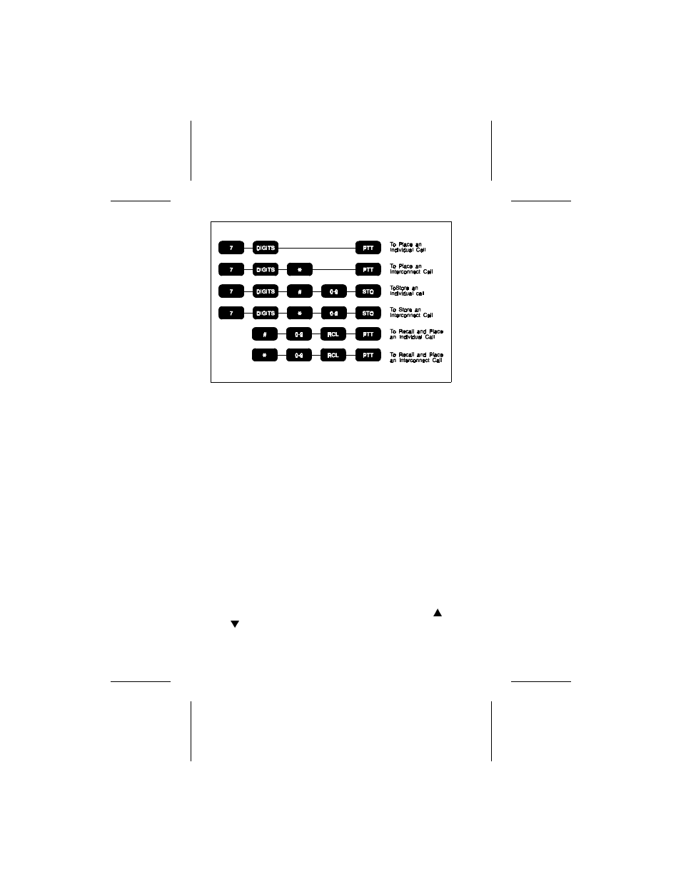 Ericsson LBI-38823D User Manual | Page 52 / 64