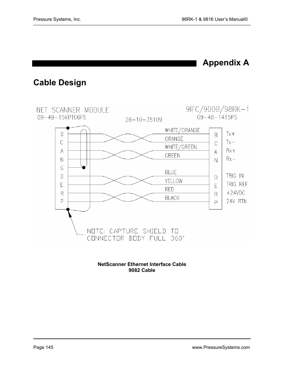 Appendix a cable design | Pressure Systems 98RK-1 User Manual | Page 147 / 153