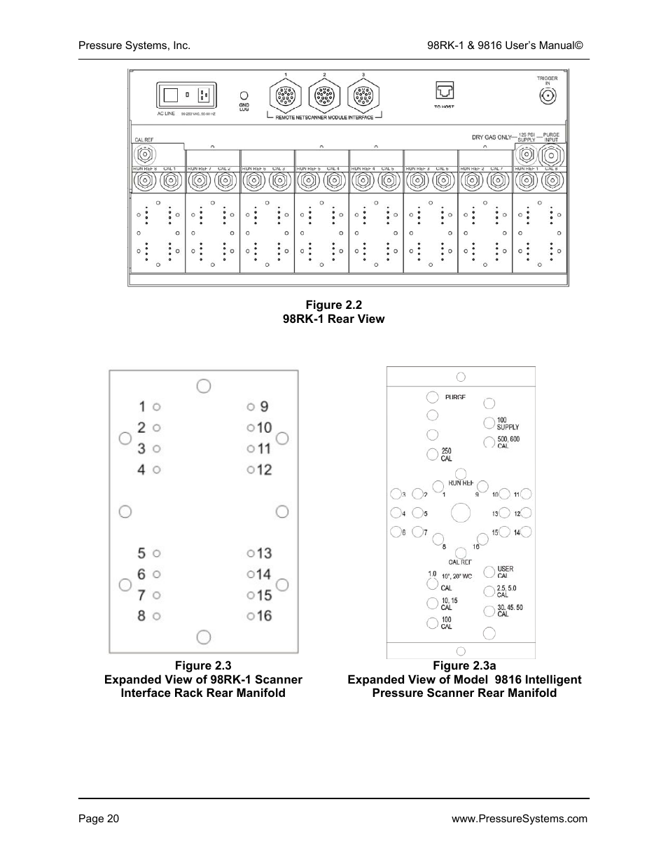 Pressure Systems 98RK-1 User Manual | Page 22 / 153