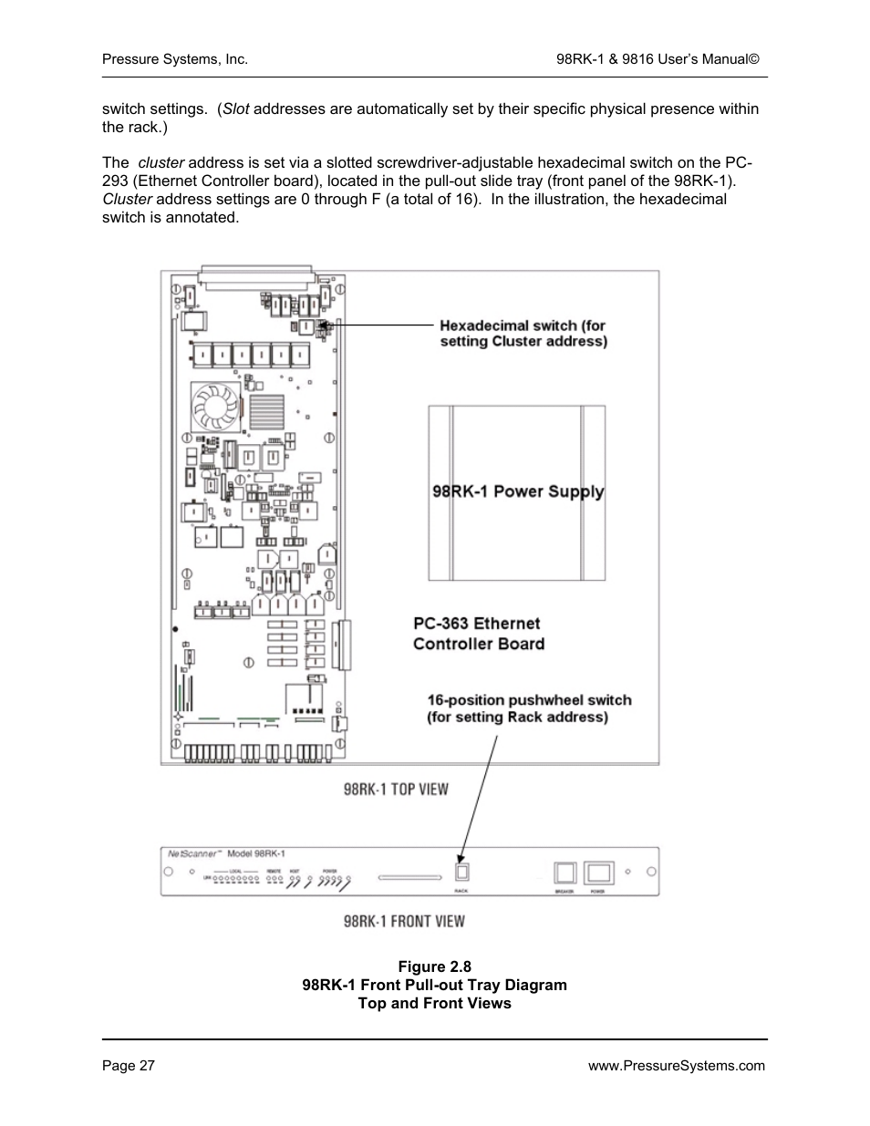 Pressure Systems 98RK-1 User Manual | Page 29 / 153