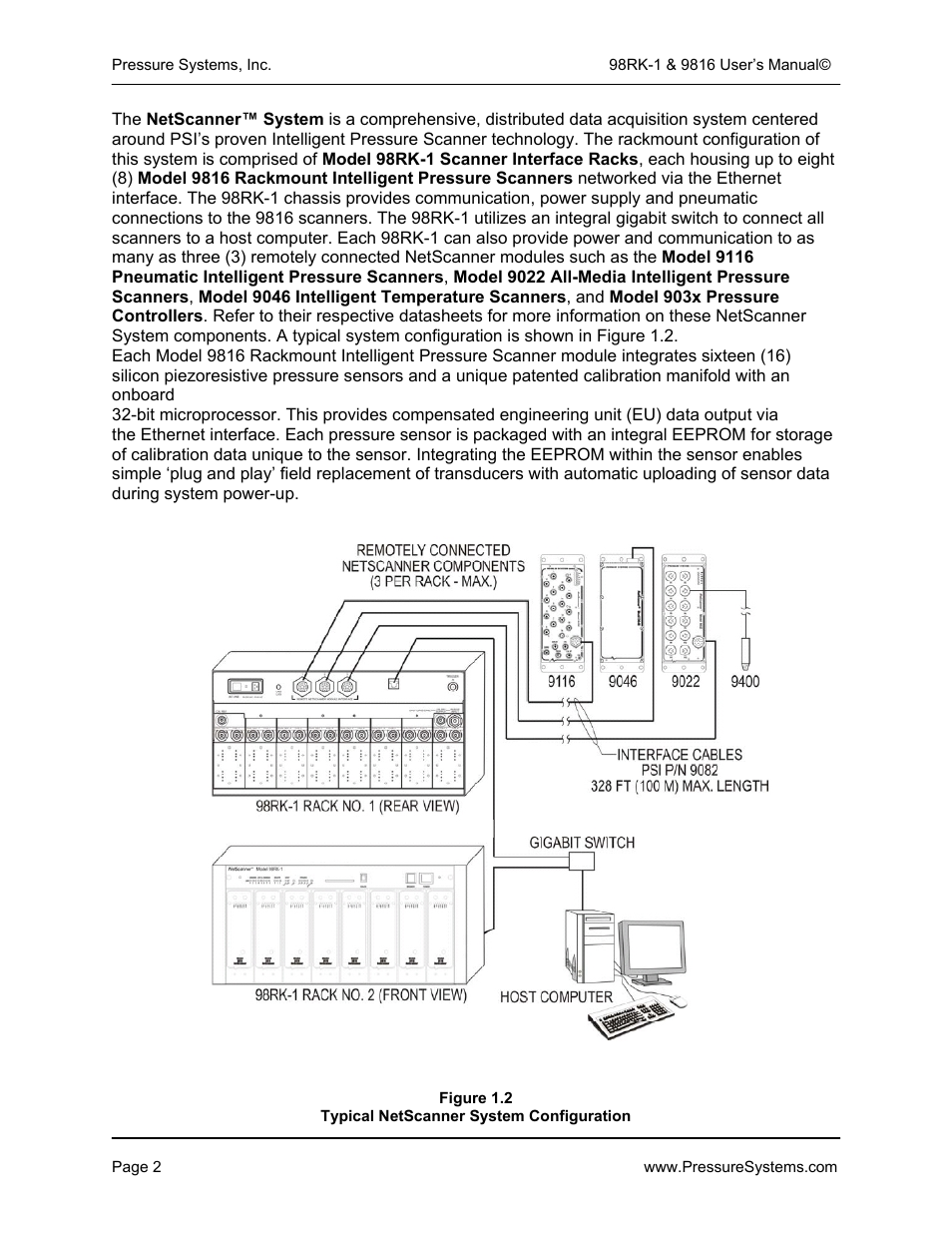 Pressure Systems 98RK-1 User Manual | Page 4 / 153