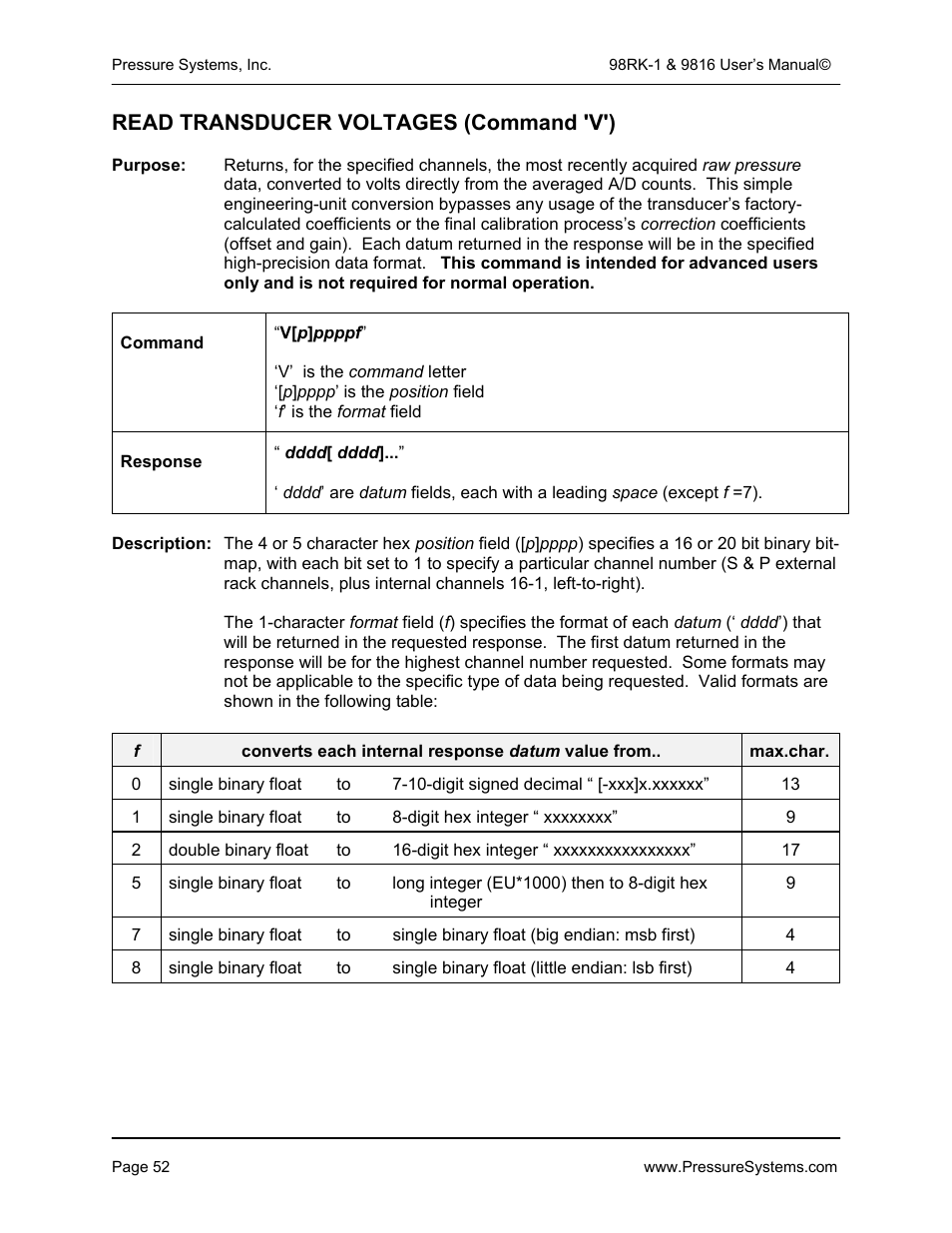 Read transducer voltages (command 'v') | Pressure Systems 98RK-1 User Manual | Page 54 / 153