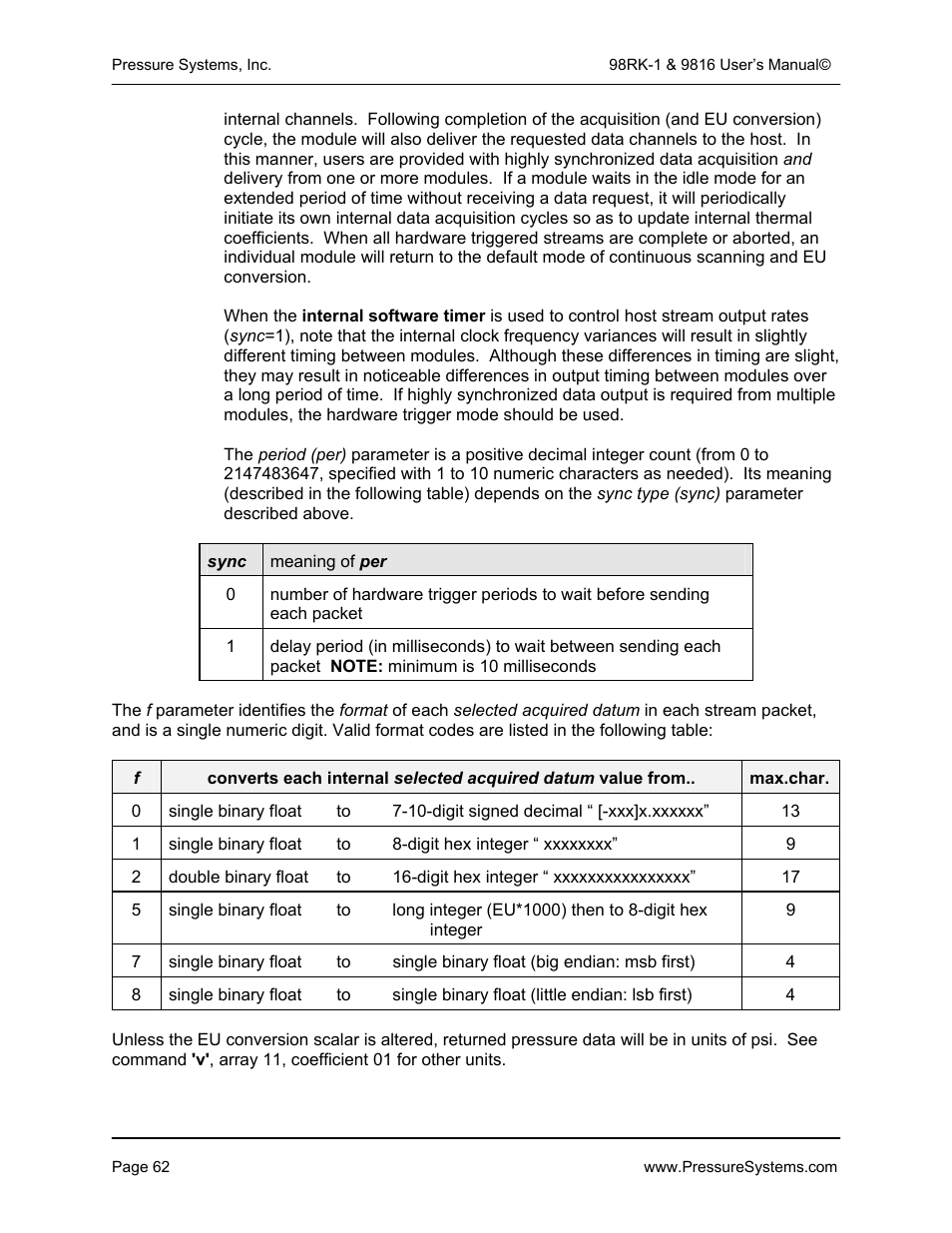 Pressure Systems 98RK-1 User Manual | Page 64 / 153