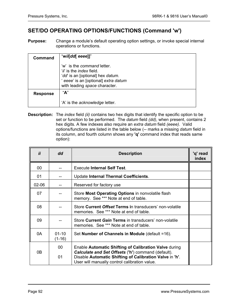 Set/do operating options/functions (command 'w') | Pressure Systems 98RK-1 User Manual | Page 94 / 153