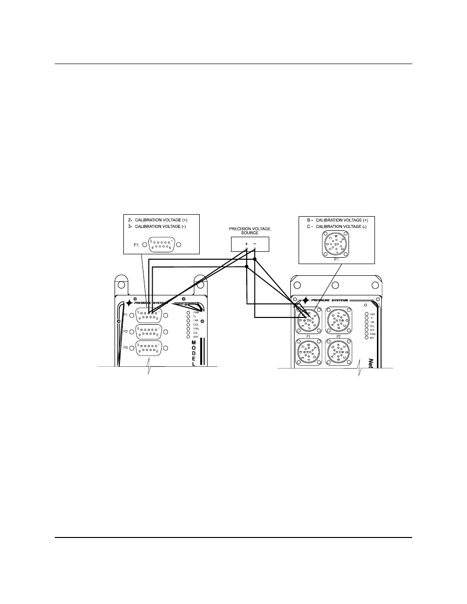1 setup | Pressure Systems 9022 User Manual | Page 124 / 194