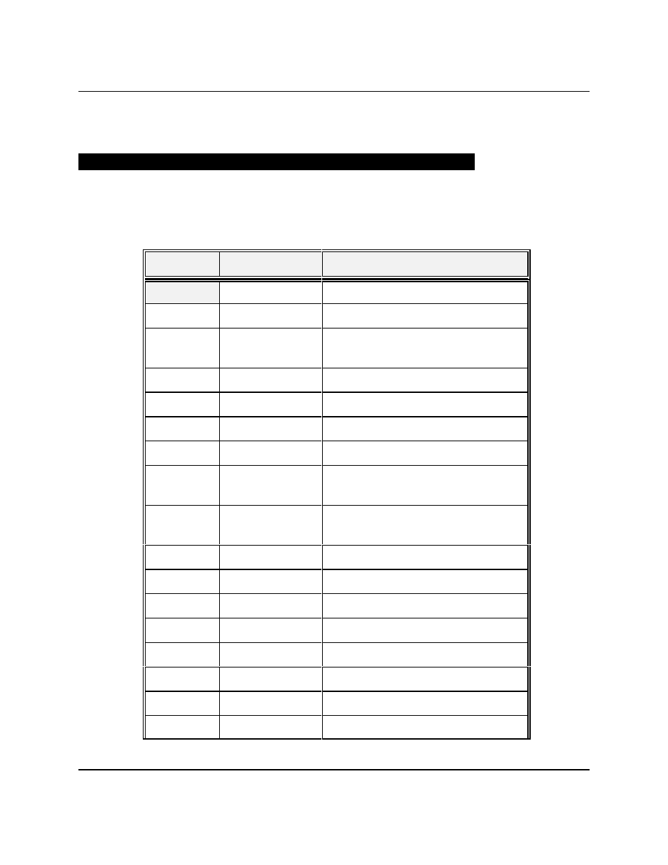 Appendix a, All commands — quick reference | Pressure Systems 9022 User Manual | Page 168 / 194