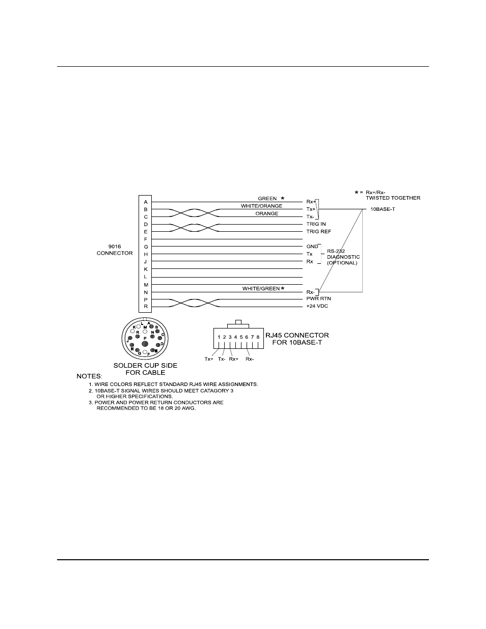 Pressure Systems 9022 User Manual | Page 173 / 194