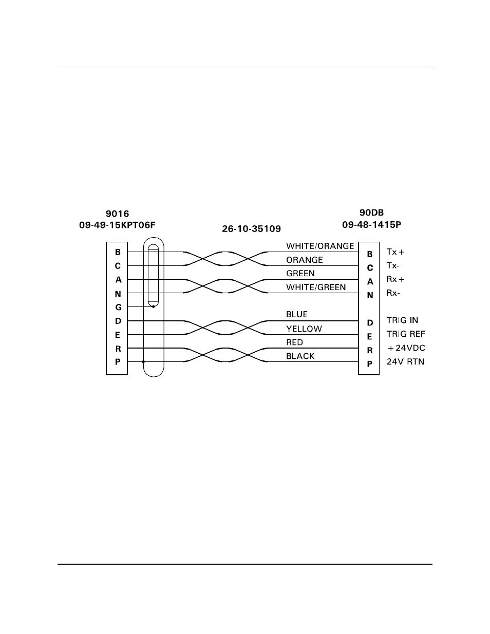 Pressure Systems 9022 User Manual | Page 174 / 194