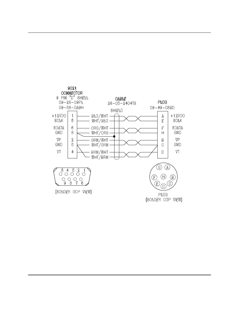 Pressure Systems 9022 User Manual | Page 175 / 194