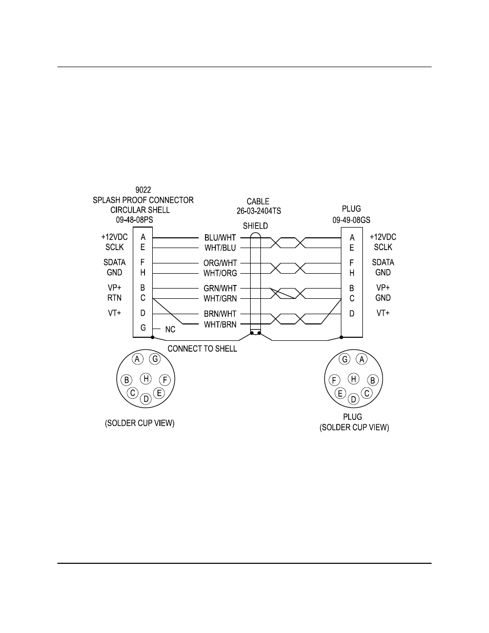 Pressure Systems 9022 User Manual | Page 176 / 194
