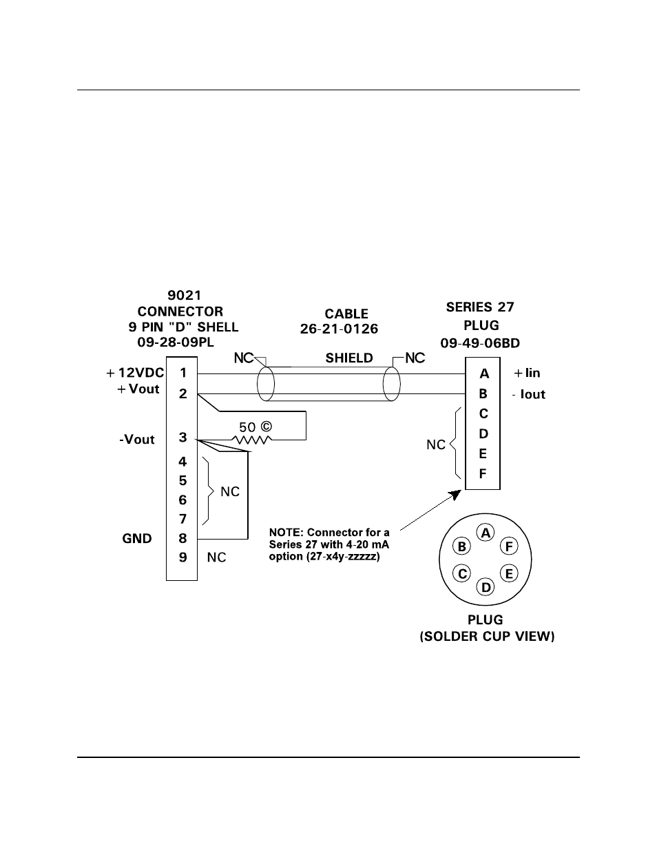Pressure Systems 9022 User Manual | Page 177 / 194