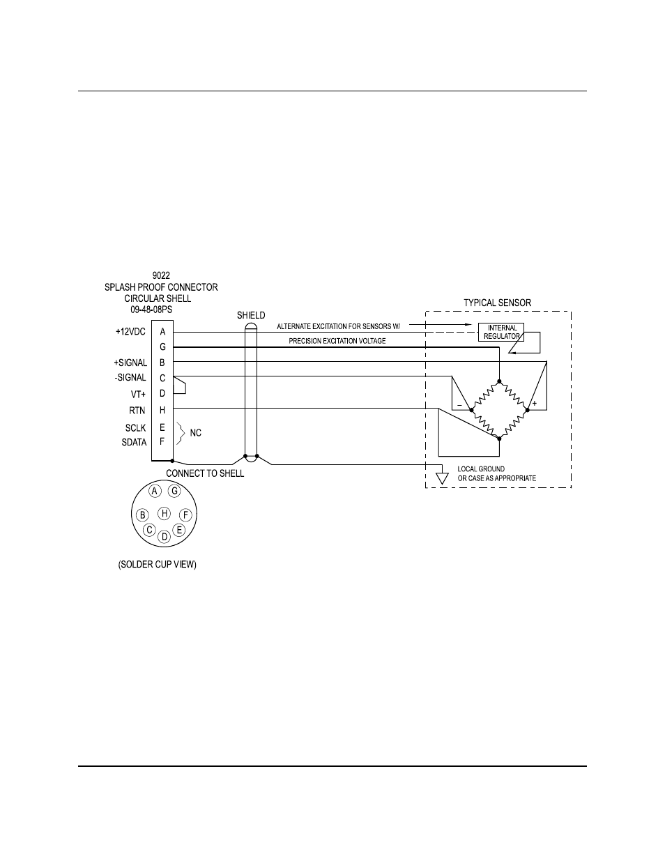 Pressure Systems 9022 User Manual | Page 180 / 194