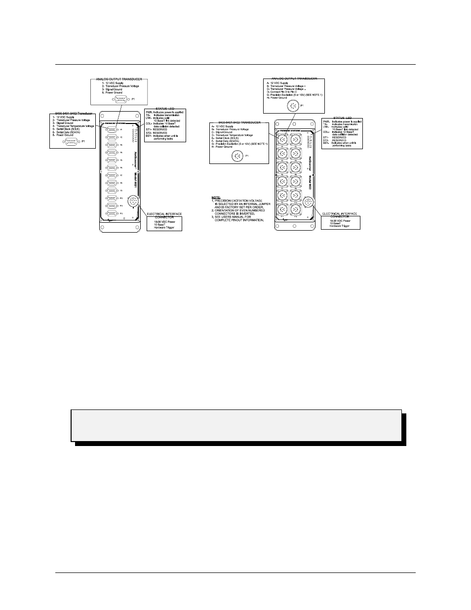 Pressure Systems 9022 User Manual | Page 29 / 194