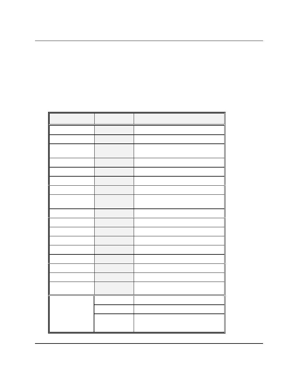 2 detailed command description reference | Pressure Systems 9022 User Manual | Page 43 / 194