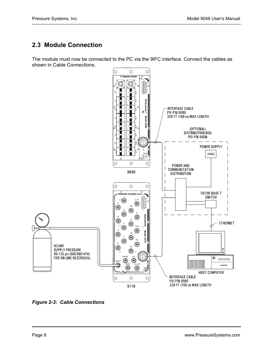 3 module connection | Pressure Systems 9046 User Manual | Page 14 / 72