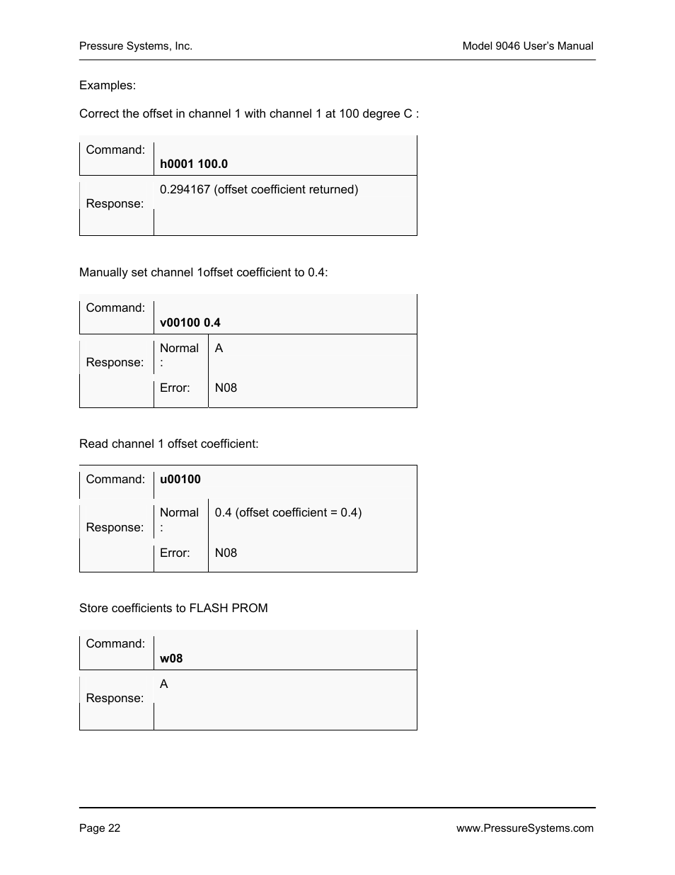 Pressure Systems 9046 User Manual | Page 28 / 72